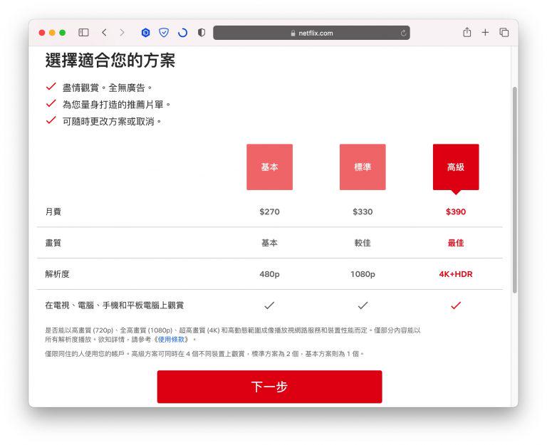 選擇Netflix訂閱方案