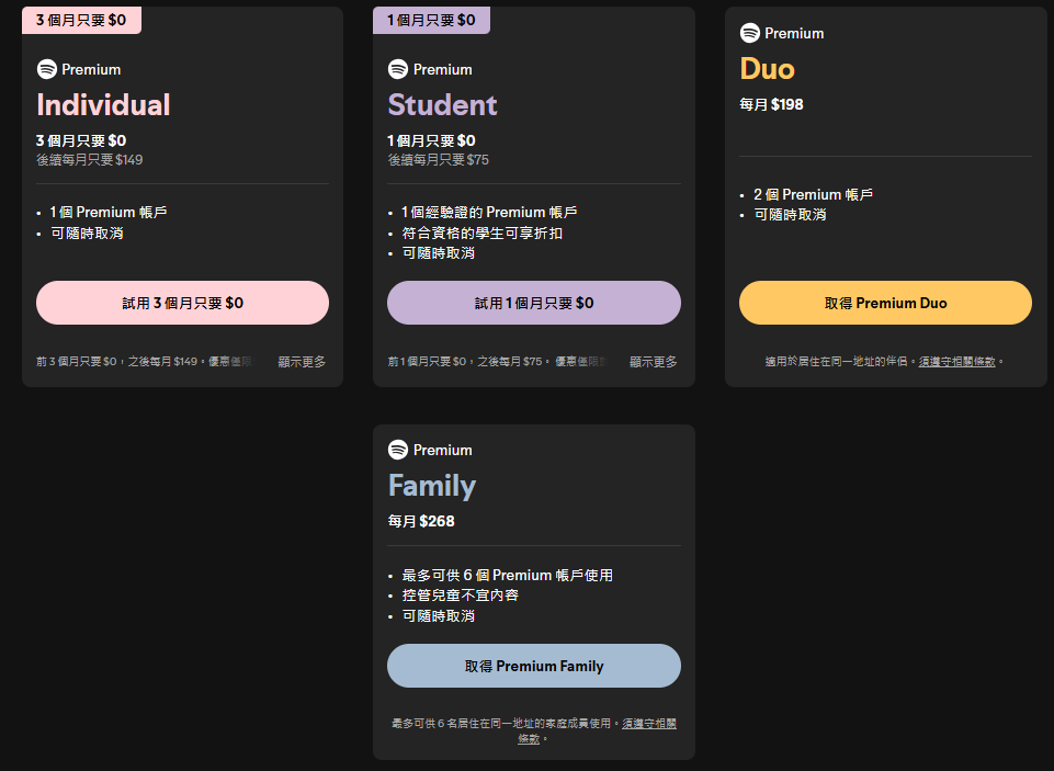 Spotify的4種訂閱方案