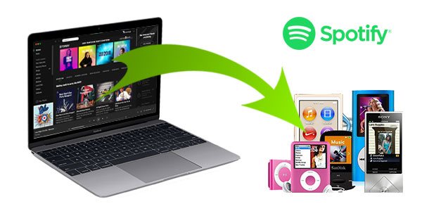 Spotify到MP3播放器