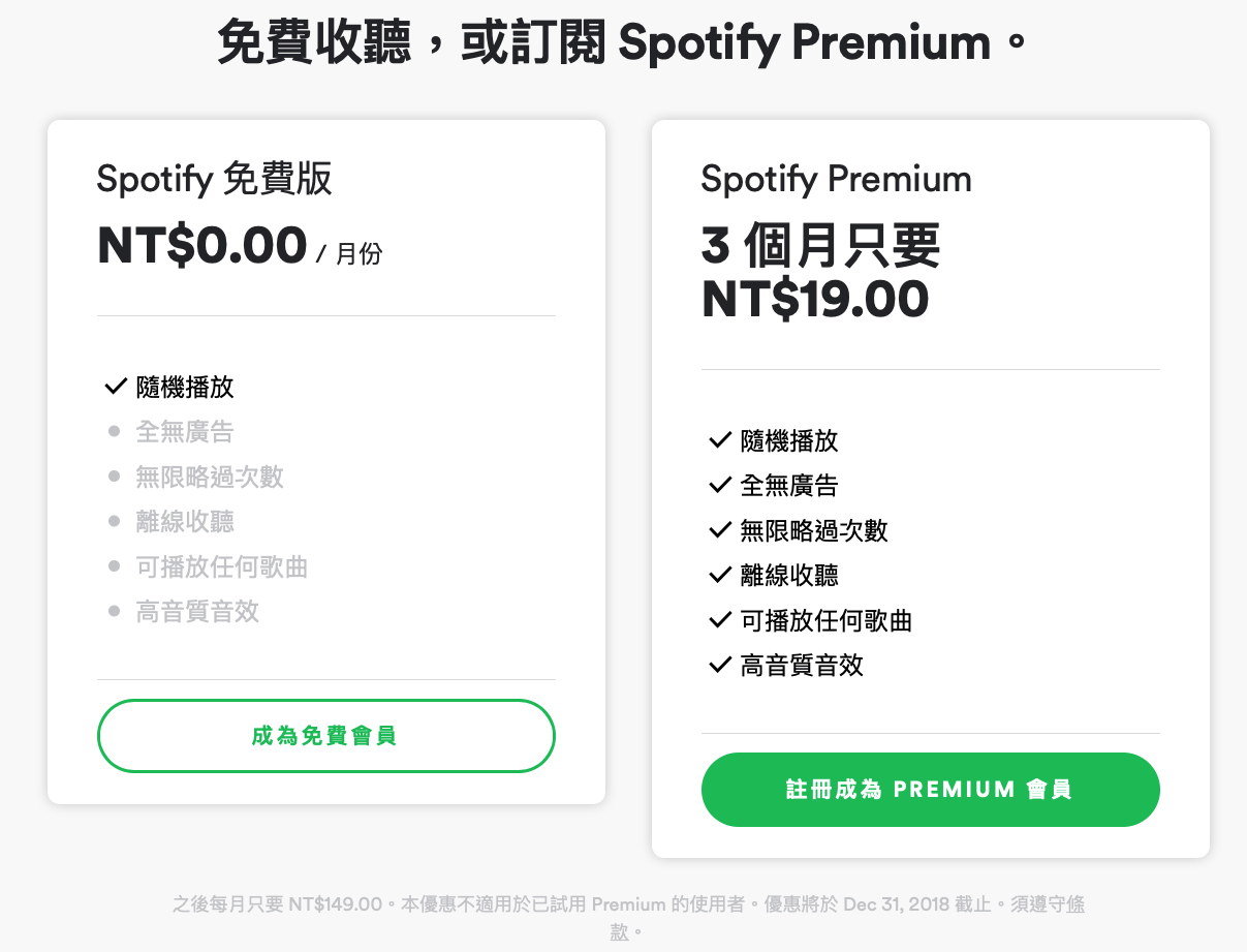 升級到Spotify Premium